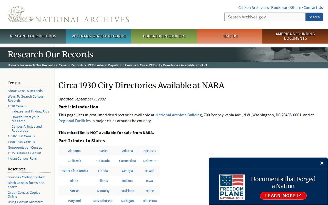 Buena Park previous residents National Archives city directory inventory